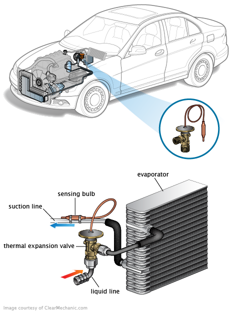 See P168A repair manual